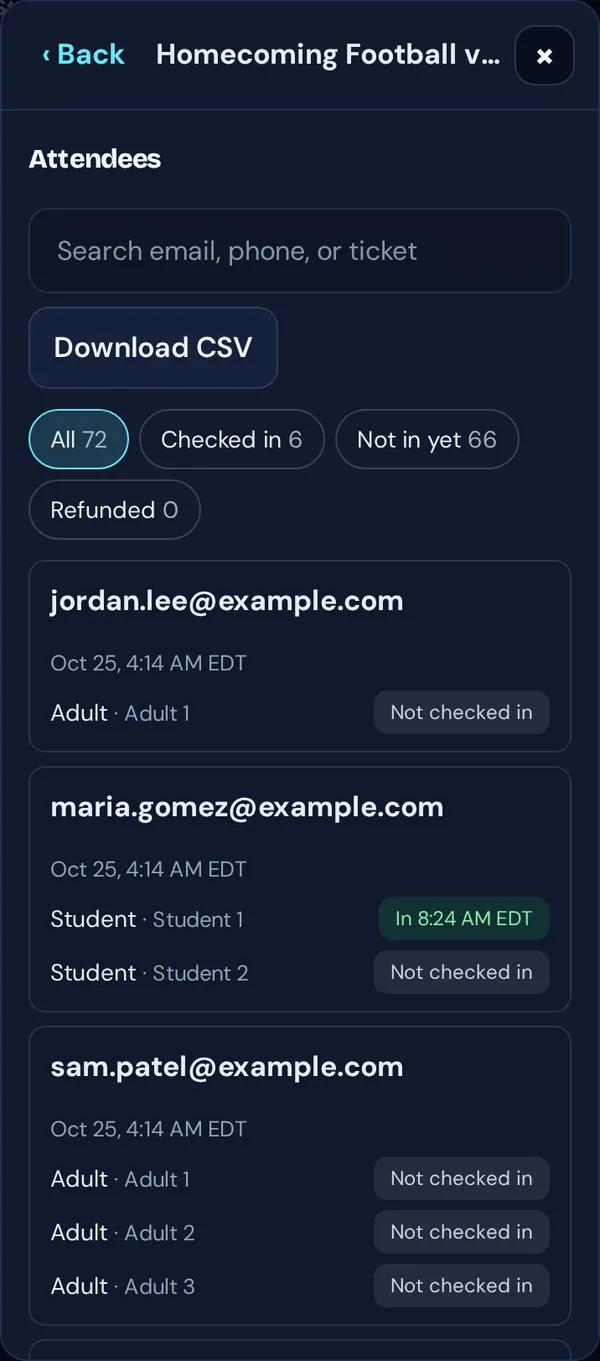 Attendees with search, Download CSV, filters, and buyers with their tickets and check-in status