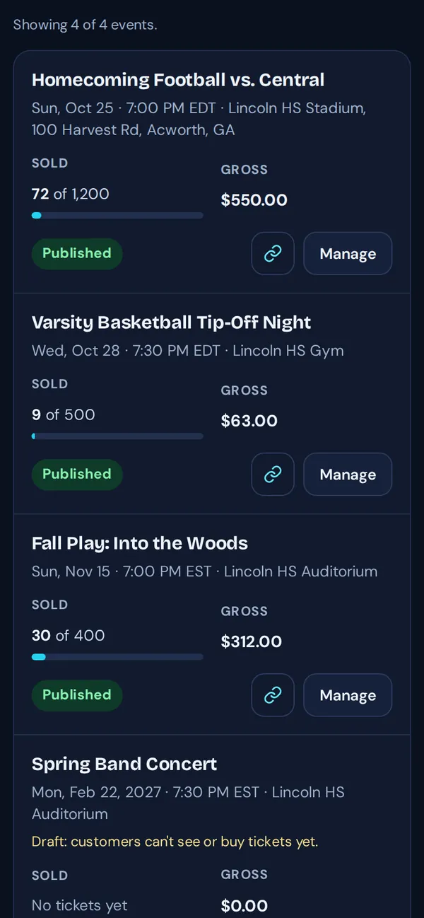 The events list with sold counts, gross sales, status and Manage buttons